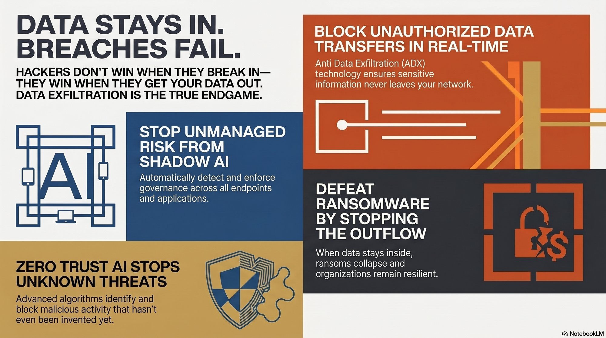 BlackFog Infographic