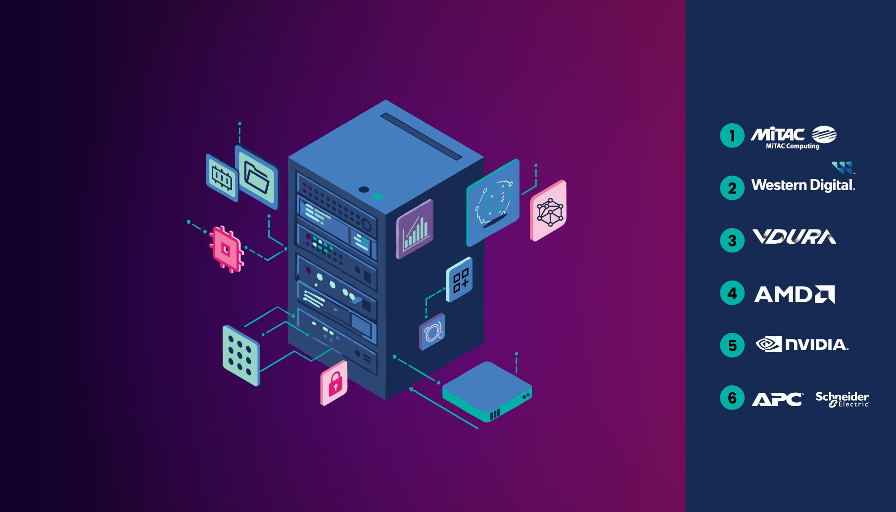 Hammer-Stack_logos
