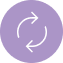 Pro Services_device lifecycle