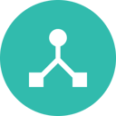 Content hub assets