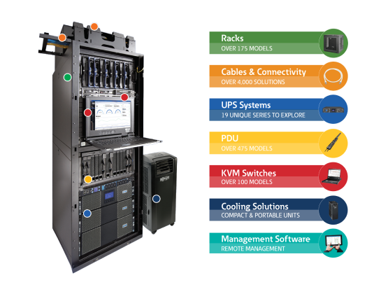 Eaton Page Stack the Rack