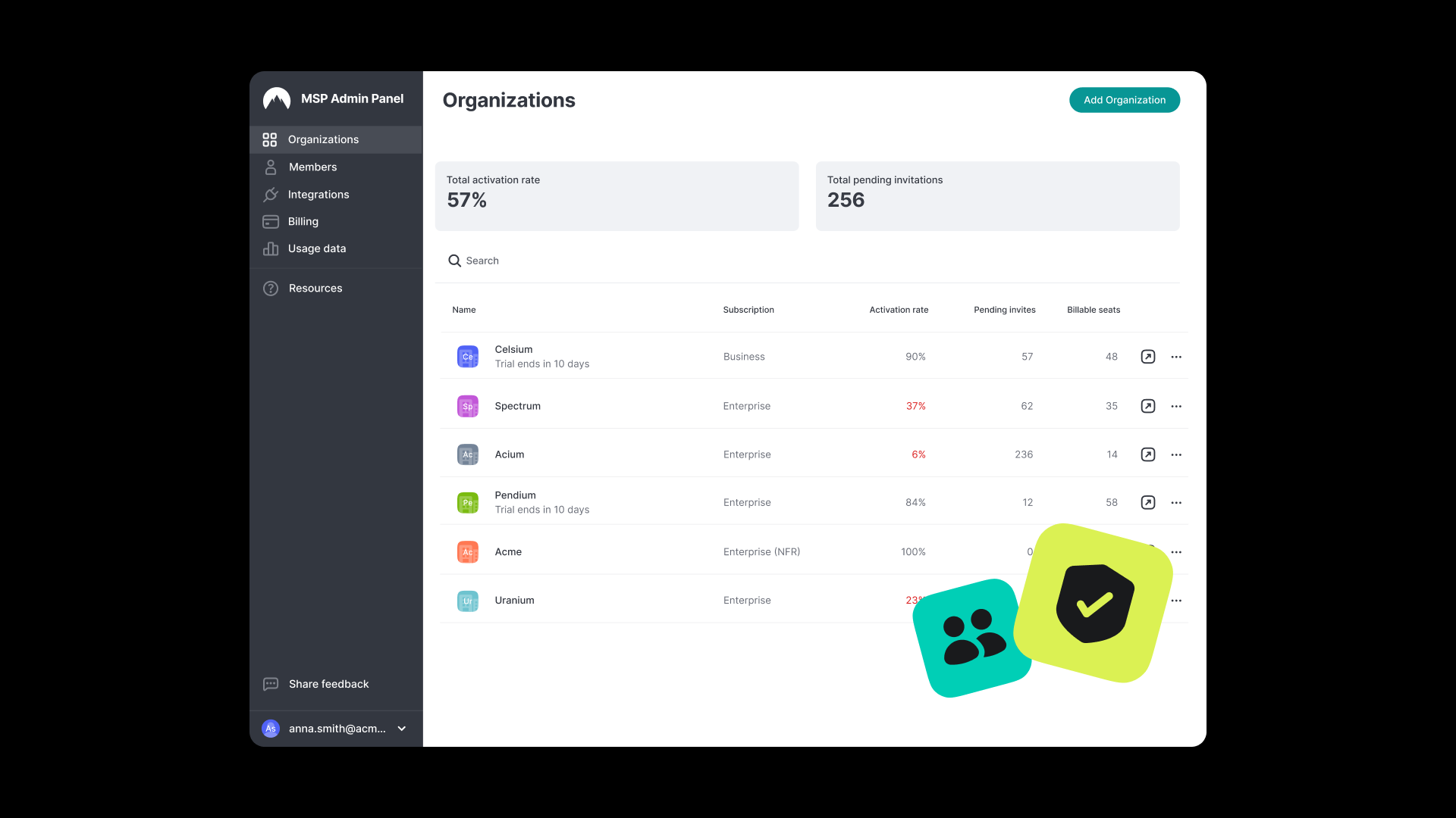 NordPass MSP product