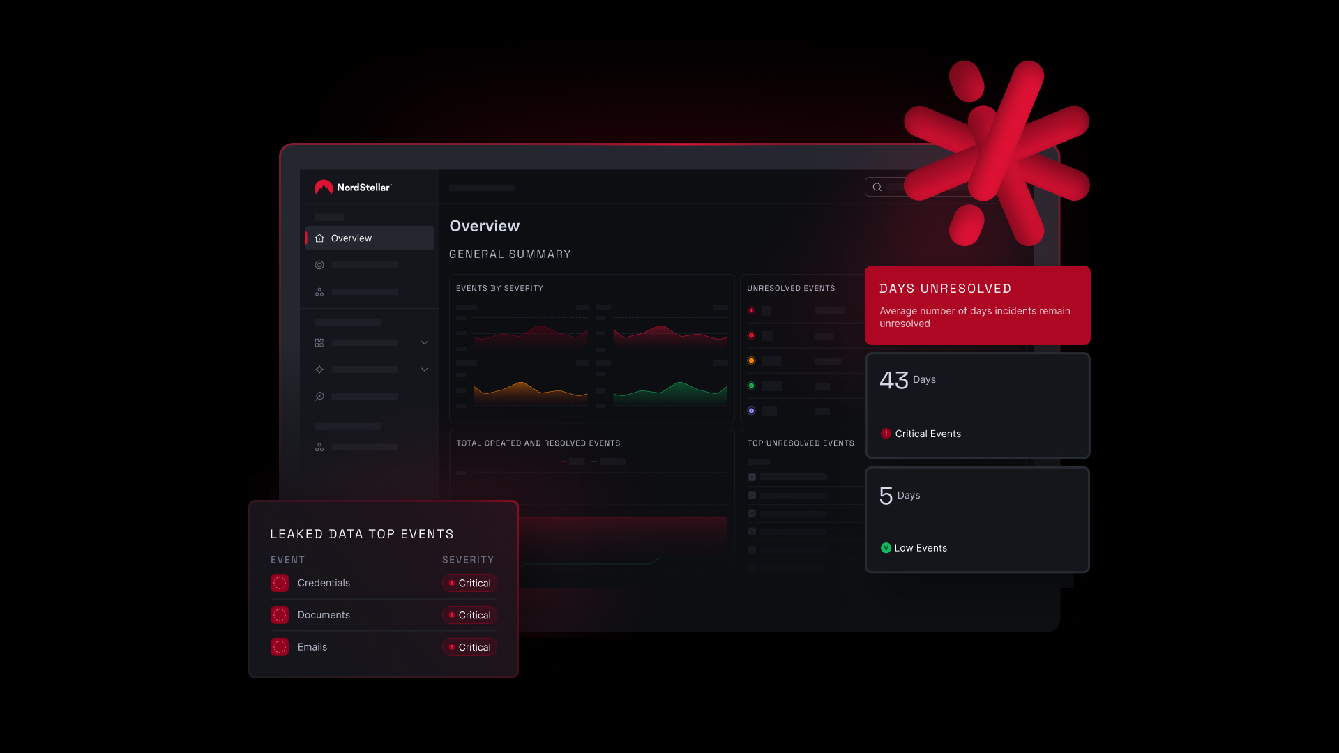 NordStellar product (2)