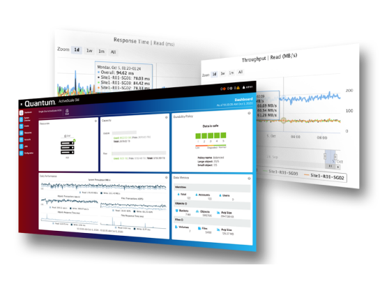 Quantum Object Storage